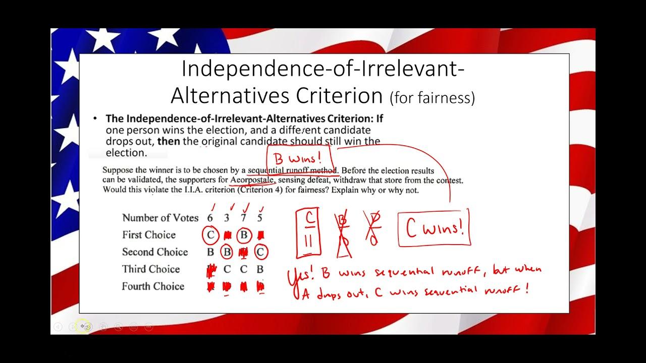 Irrelevant Alternatives Bias Large Language Model Hiring Decisions